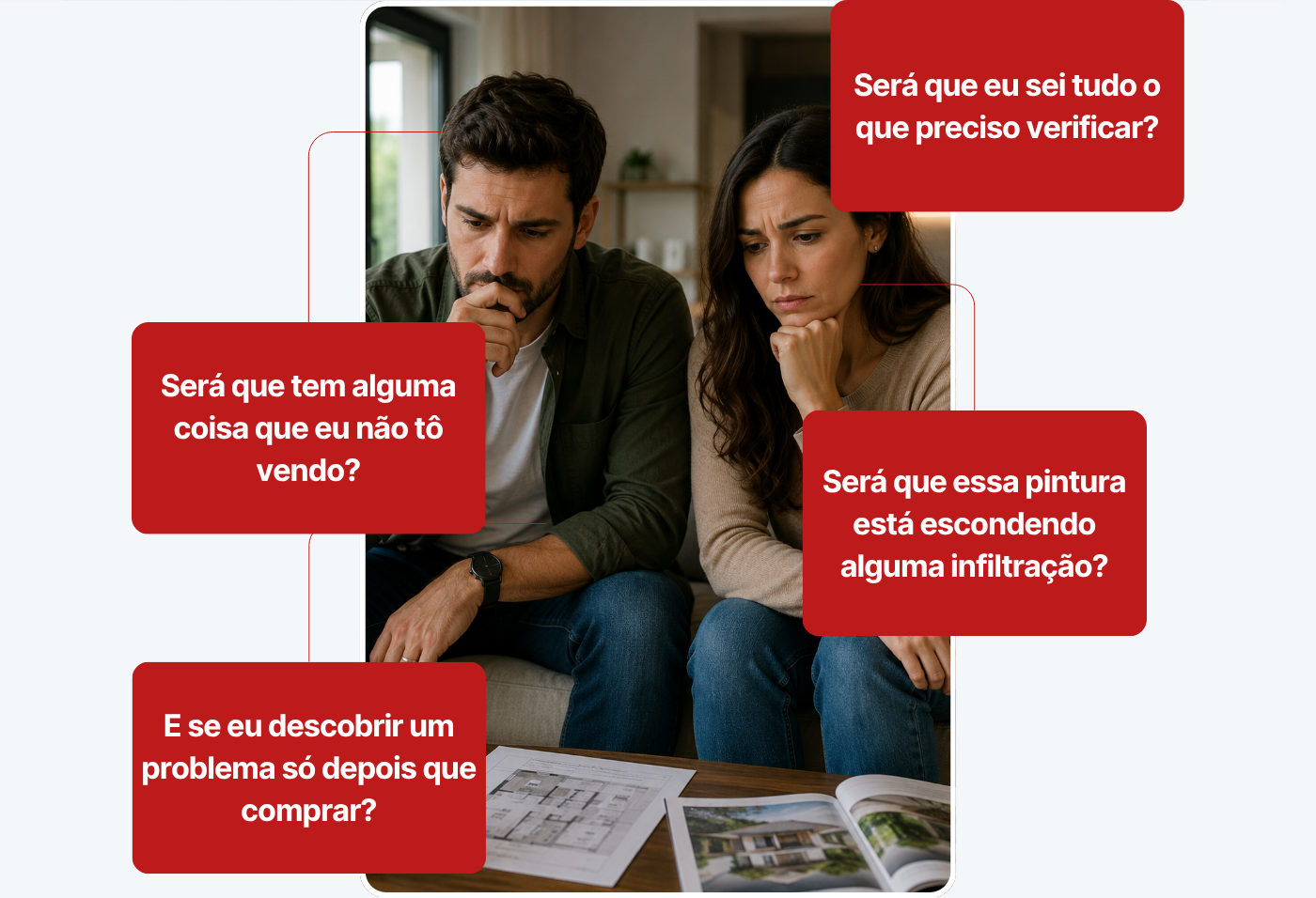 Dores e Medos da Compra